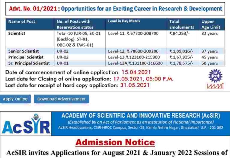 CSIR IMMT Recruitment 2021