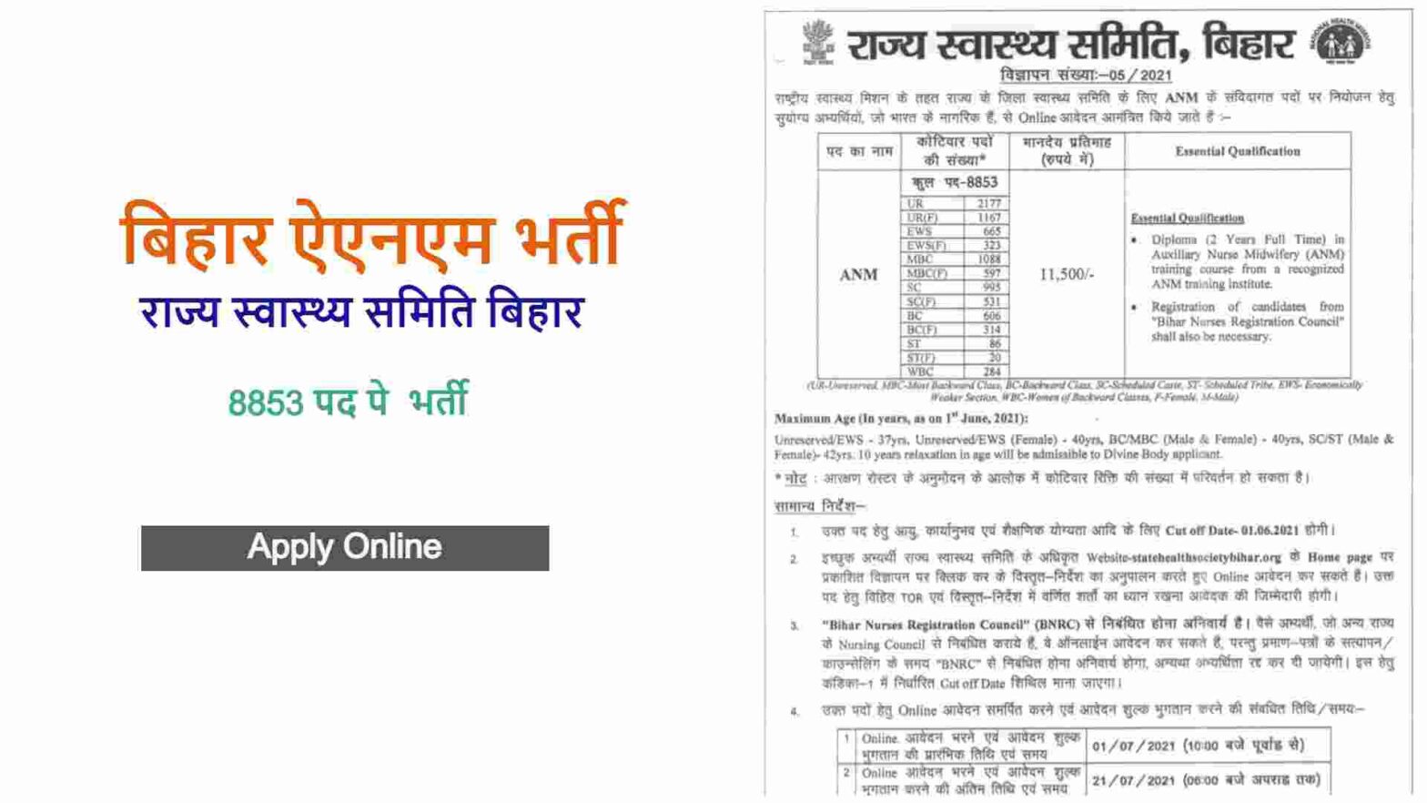 ANM Vacancy in Bihar Govt 2024 Apply Online 8853 Vacancies Sarkari Info