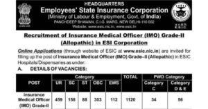 ESIC Insurance Medical Officer Recruitment 