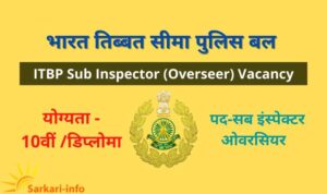 ITBP Sub Inspector Overseer Vacancy