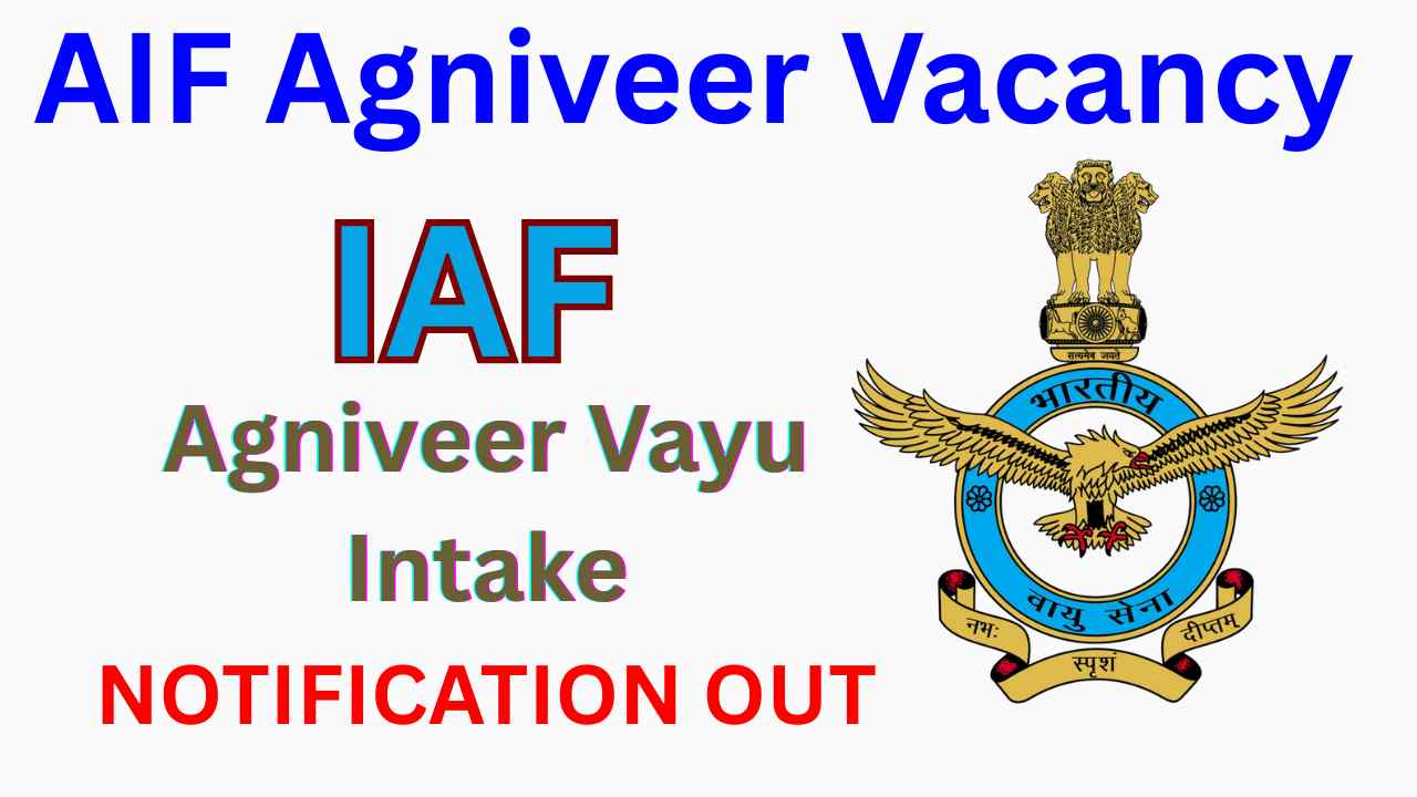 Indian Airforce Agniveer Vacancy
