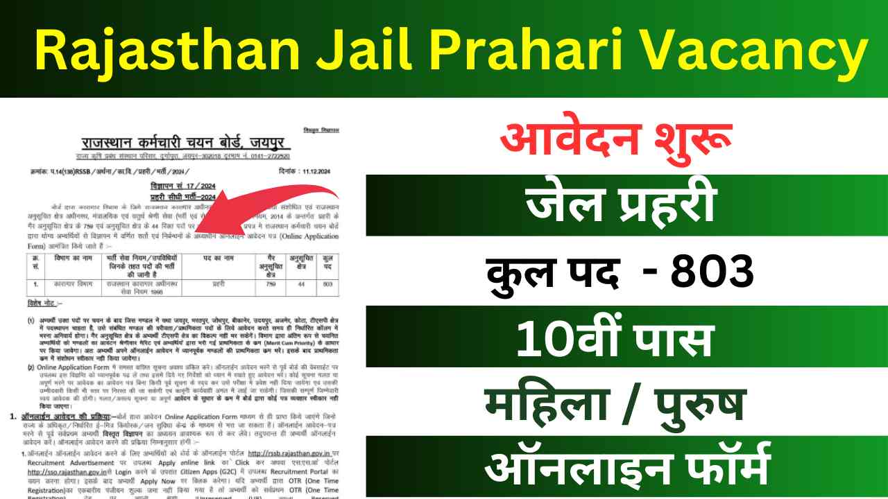 Rajasthan Jail Prahari Vacancy