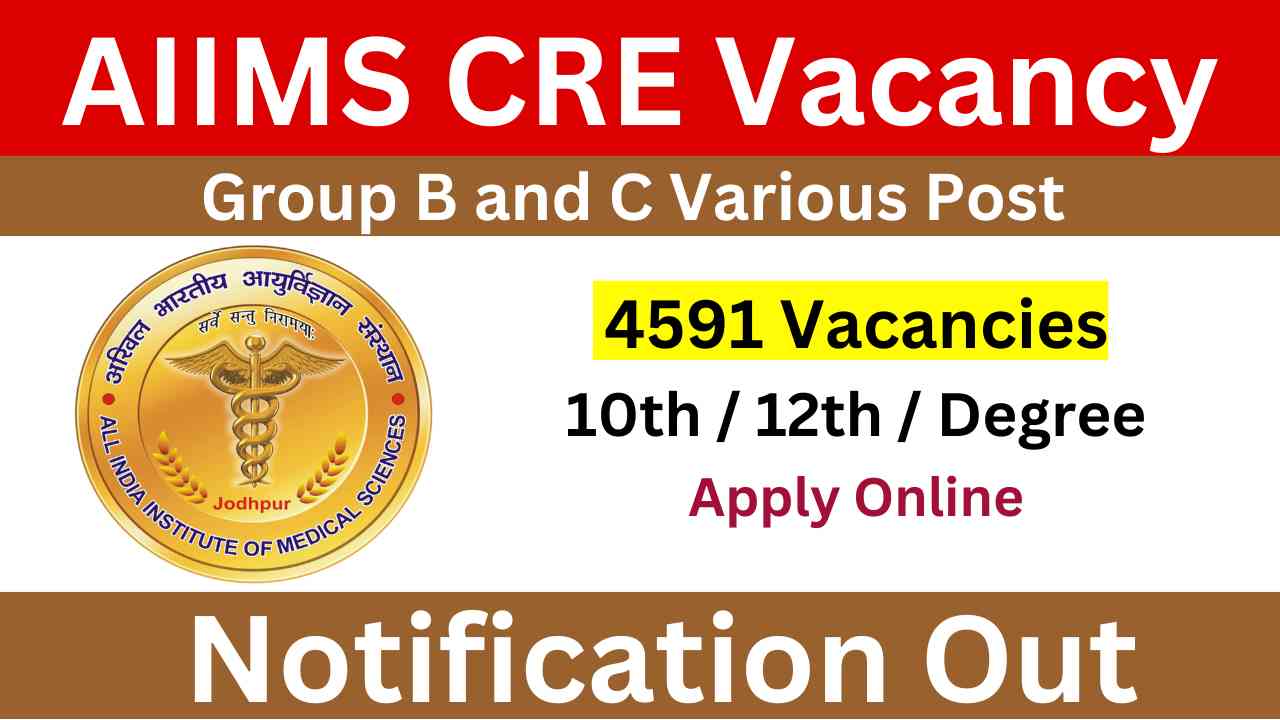 AIIMS CRE Group B and C Vacancy