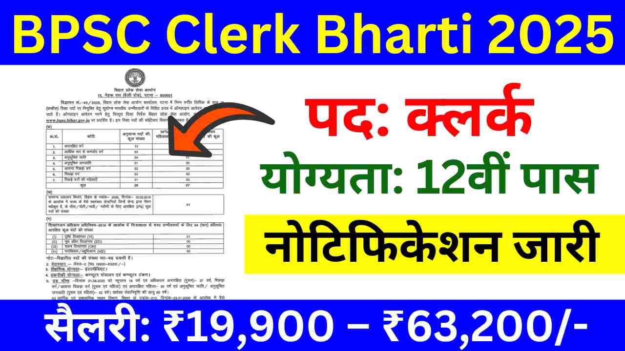 Bihar BPSC LDC Bharti