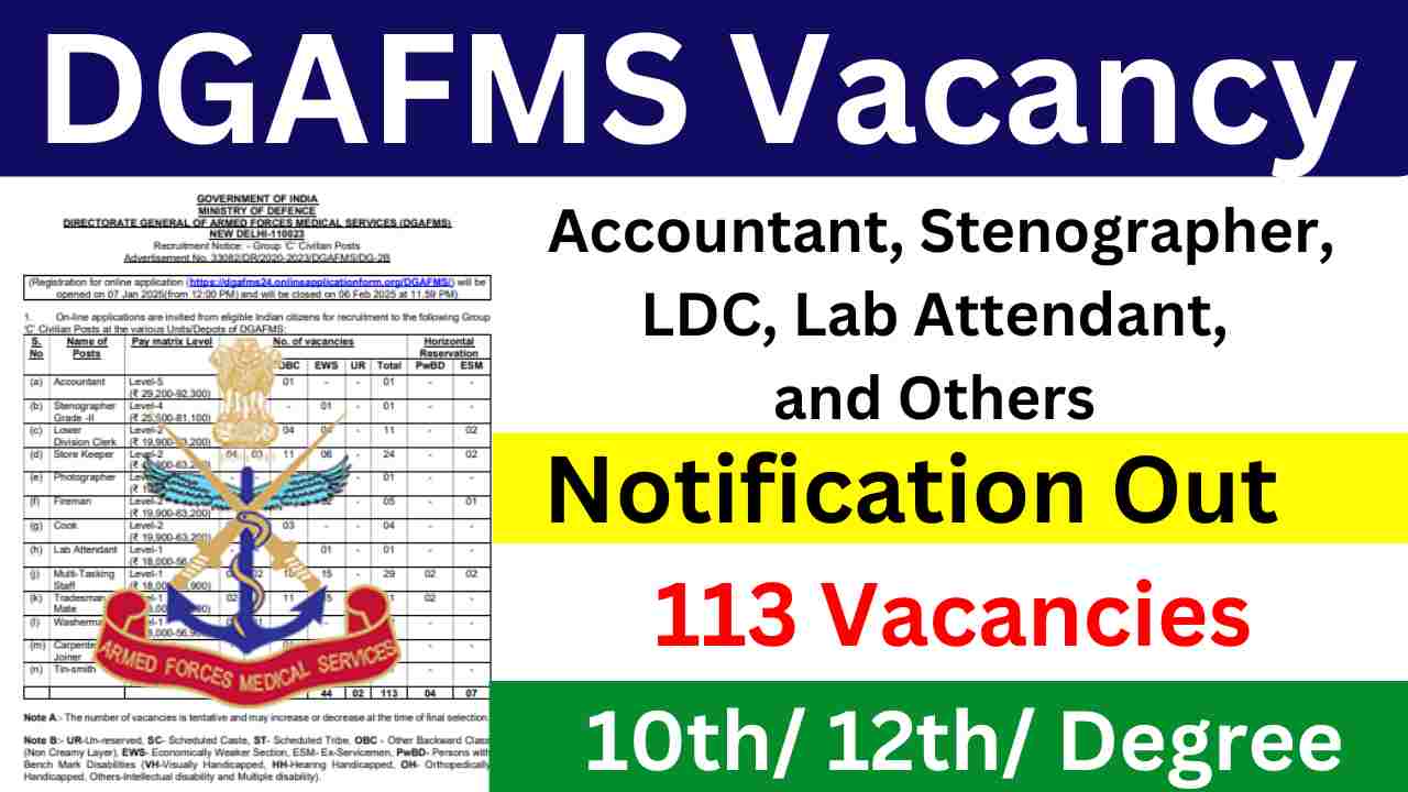 DGAFMS Vacancy