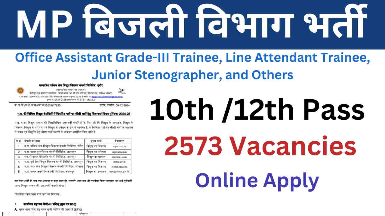 MP Bijli Vibhag Vacancy