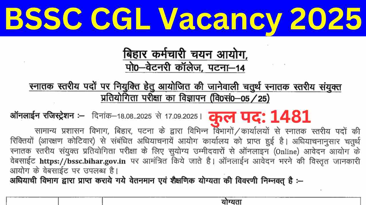 BSSC Graduate Level Bharti
