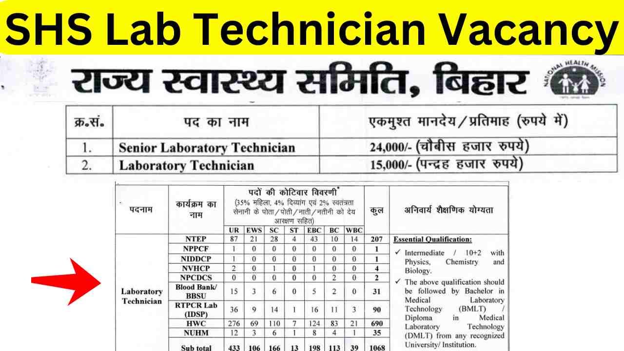 Bihar SHSB Lab Technician Online Form