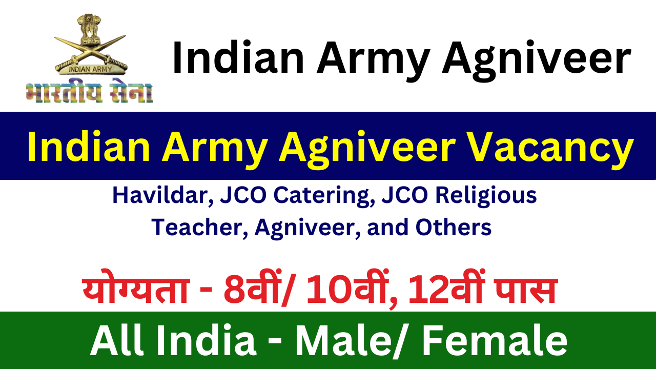 Indian Army Agniveer CCE Vacancy