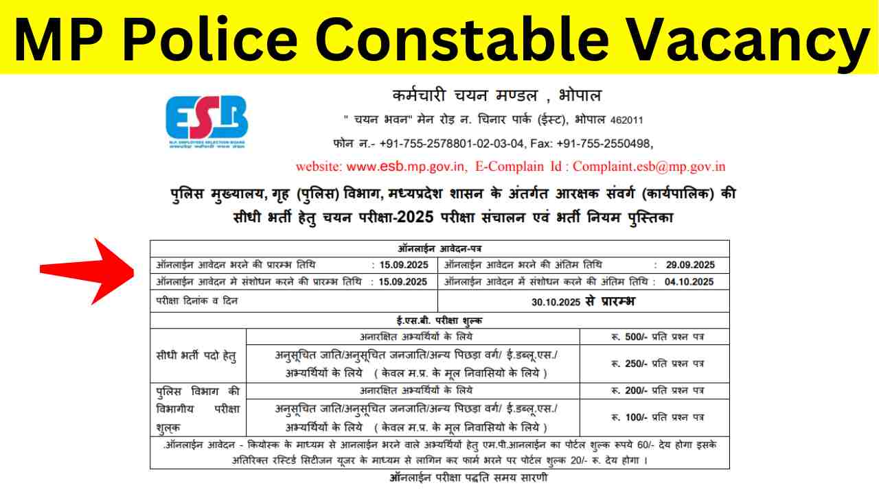 MP Police Constable Vacancy