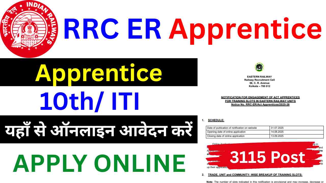 RRC ER Apprentice Vacancy