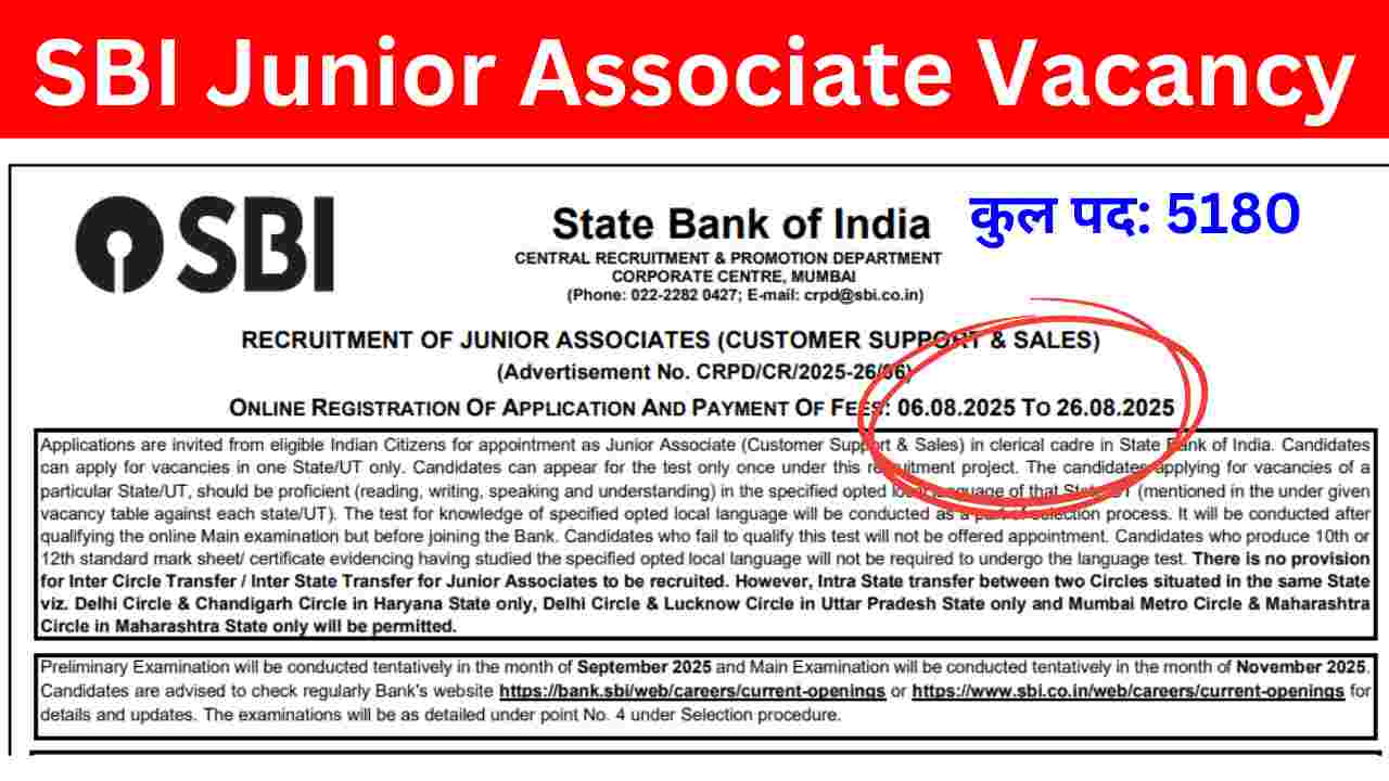 SBI Junior Associates Vacancy