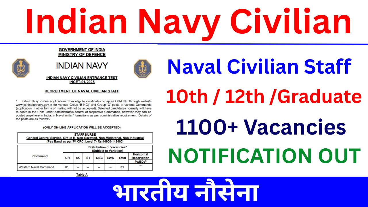 Indian Navy Naval Civilian Staff Vacancy