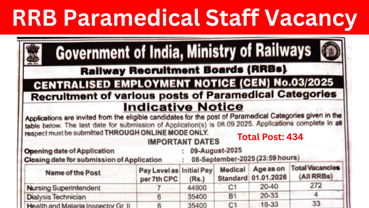 Railway RRB Paramedical Staff Vacancy