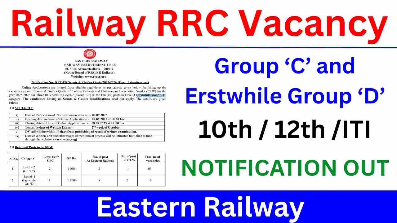 Railway RRC Group C and Group D Vacancy