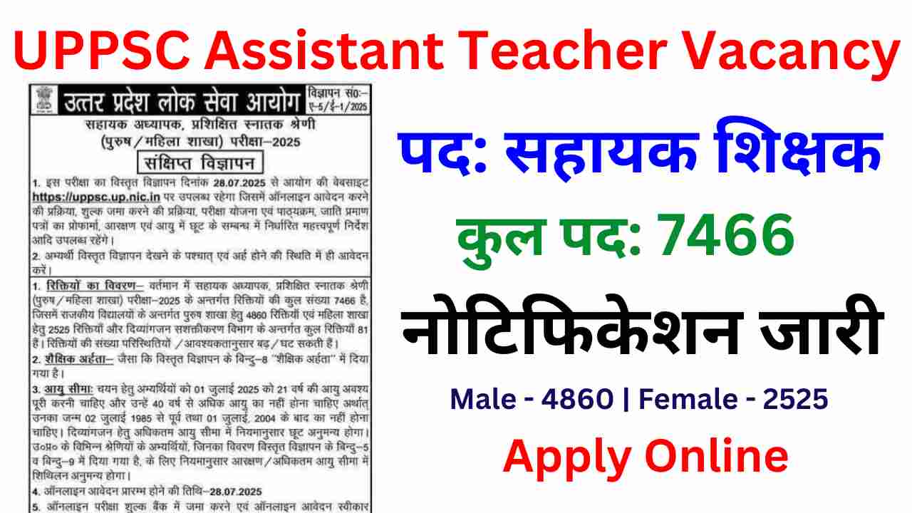 UPPSC Assistant Teacher Vacancy