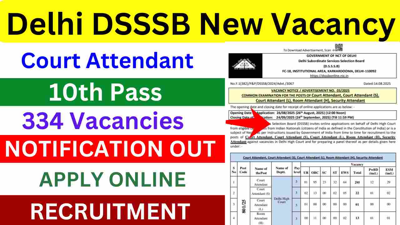 Delhi DSSSB Court Attendant Vacancy