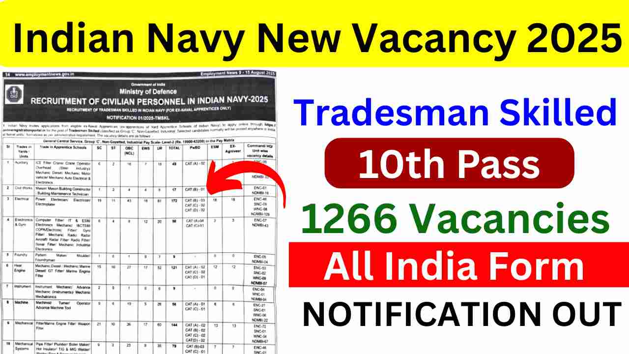 Indian Navy Tradesman Skilled Vacancy