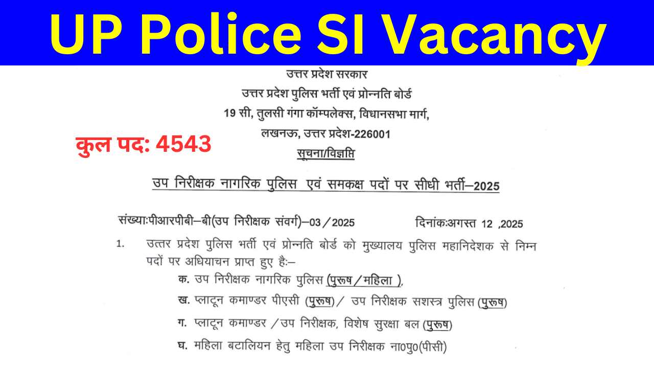 UP Police Sub Inspector Vacancy
