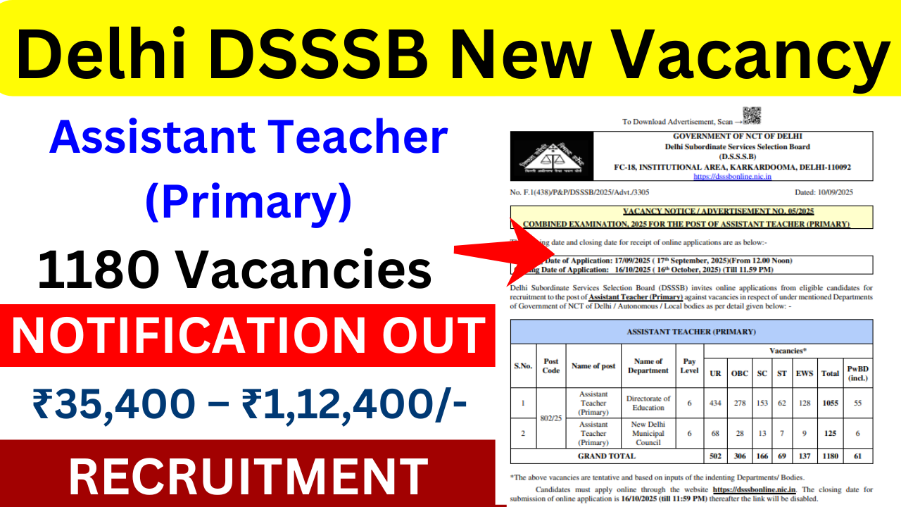 DSSSB Assistant Teacher Primary Vacancy