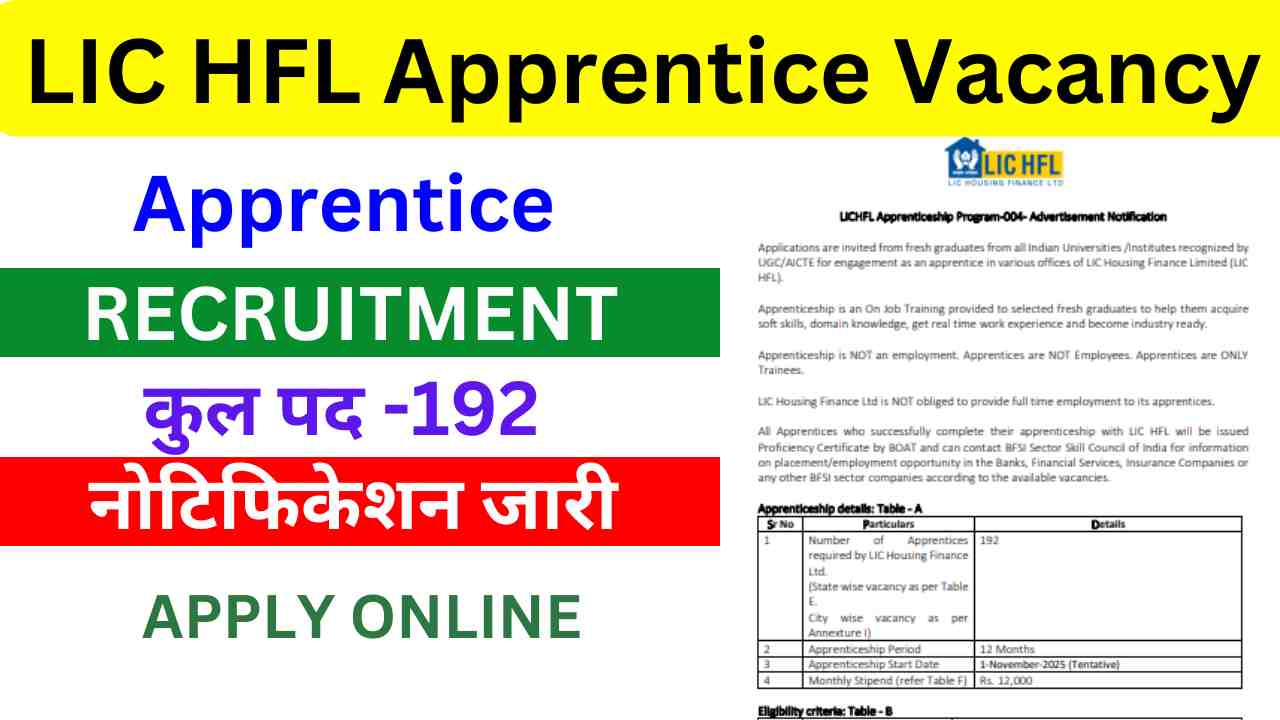 LIC HFL Apprentice Vacancy
